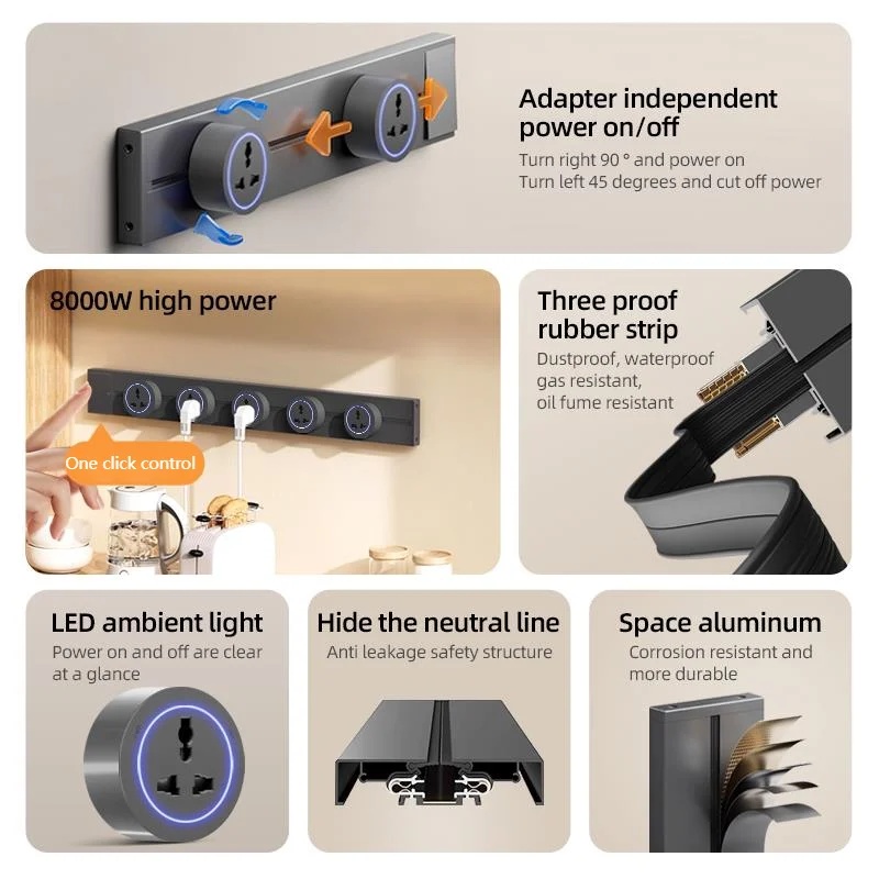 Wandcontactdoos met schakelaar - Home Office In Uk recensie en prijs