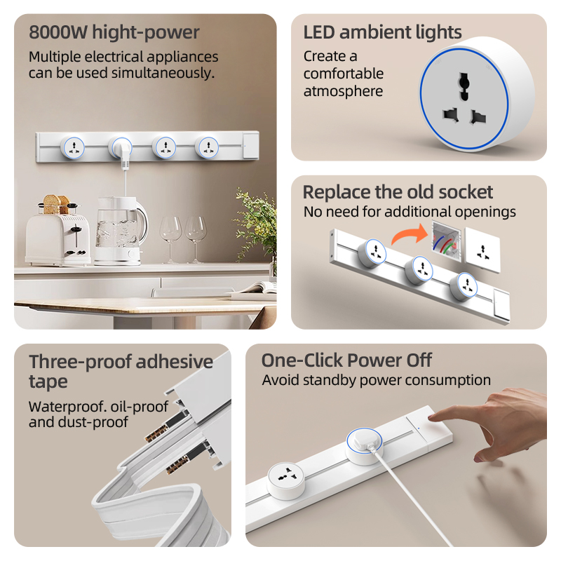 Wandcontactdoos EU UK FR Korea - Home Office In Uk recensie en prijs