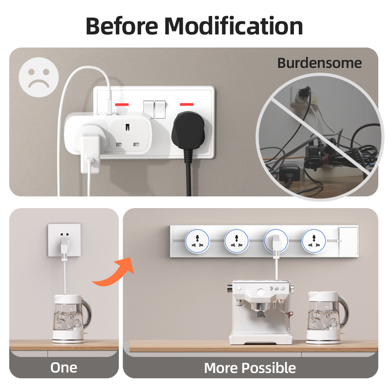 Wandcontactdoos EU UK FR Korea - Home Office In Uk recensie en prijs