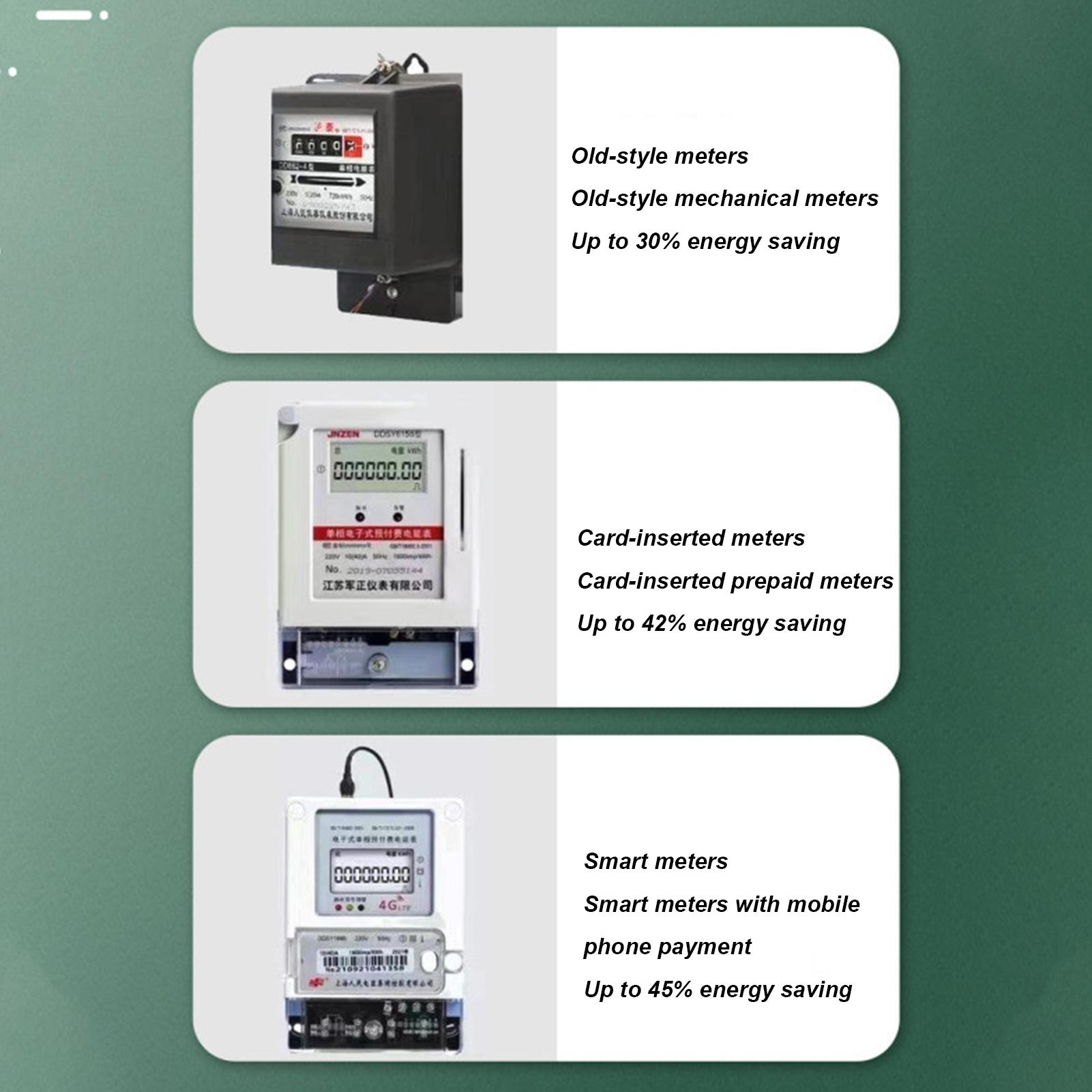 Pro Power Save Energiebesparen - Home Office In Uk recensie en prijs